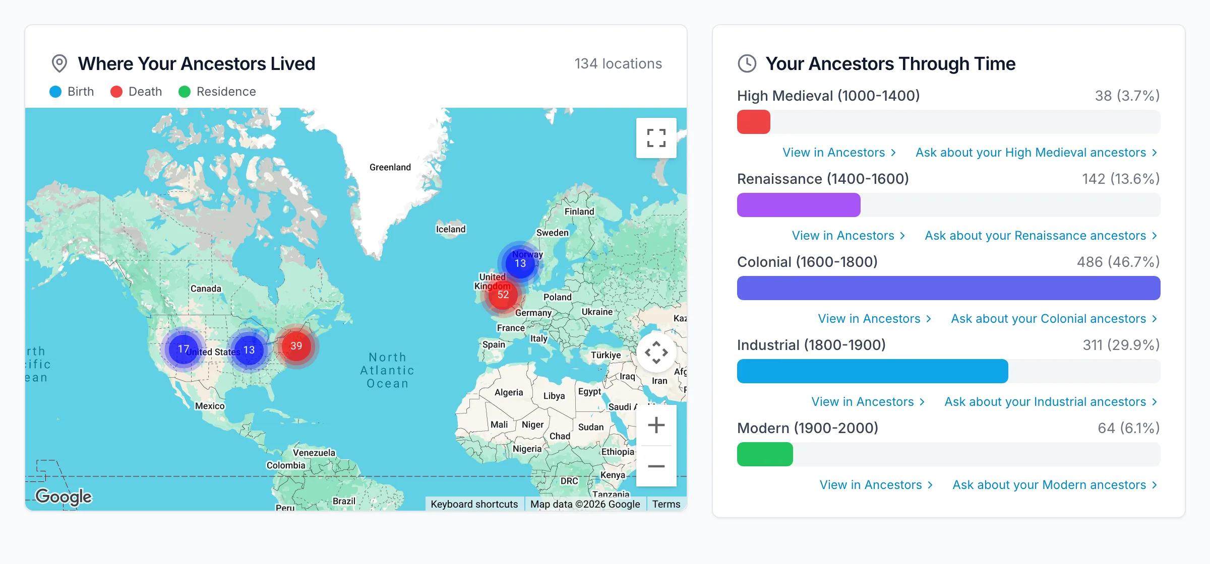 A world map of where a family’s ancestors lived, with a chart of how many lived in each era